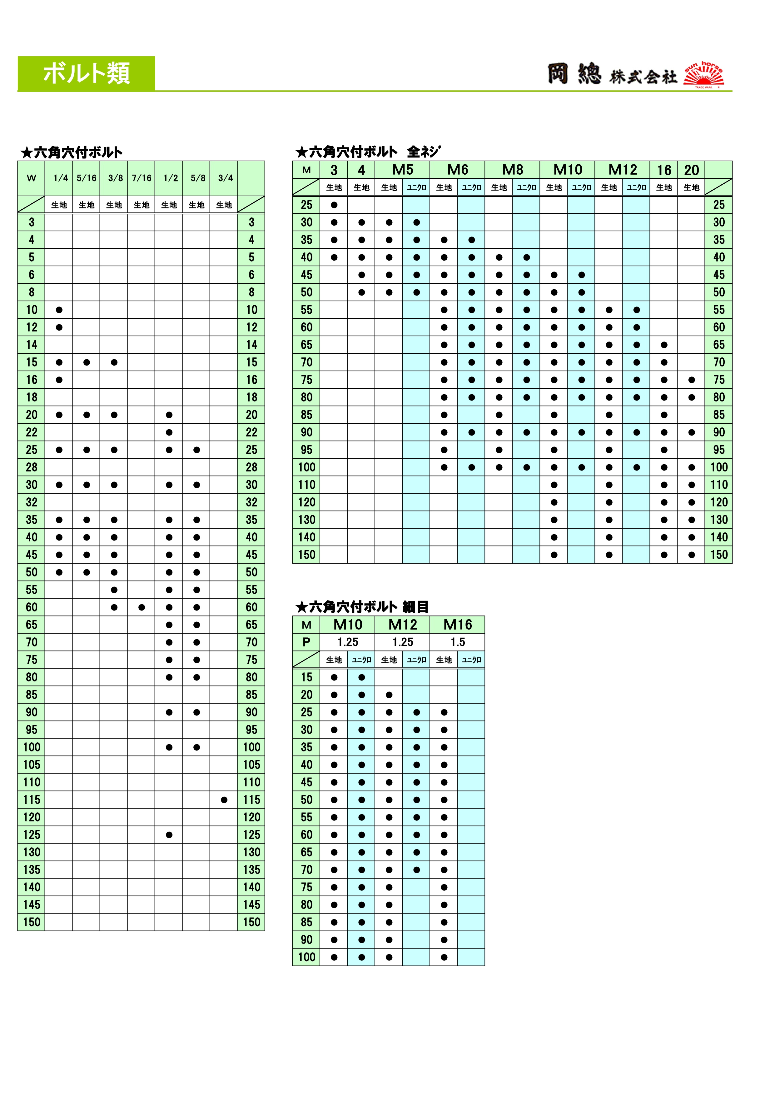 六武衆 ほぼ全種 各1 セット　(出品番号⑤) 表札灯付】 宅配ボックス・ポスト付き機能門柱 ヴェスティL